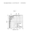 RECHARGEABLE LITHIUM ION BATTERY, AND MANUFACTURING METHOD FOR     RECHARGEABLE LITHIUM ION BATTERY diagram and image