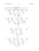 METHOD OF FORMING PATTERN AND ACTINIC-RAY- OR RADIATION-SENSITIVE RESIN     COMPOSITION FOR USE IN THE METHOD diagram and image