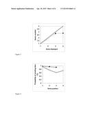 HUMAN MEMORY CHUNK CAPACITY TEST diagram and image