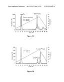 Assay for Identification of Therapeutics Targeting Ternary Complex     Formation in Protein Synthesis diagram and image