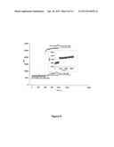 Assay for Identification of Therapeutics Targeting Ternary Complex     Formation in Protein Synthesis diagram and image