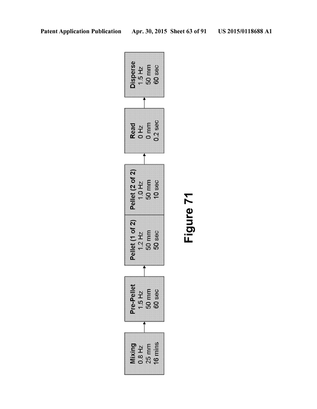 METHODS, SYSTEMS, AND DEVICES FOR DETECTING AND IDENTIFYING MICROORGANISMS     IN MICROBIOLOGICAL CULTURE SAMPLES - diagram, schematic, and image 64