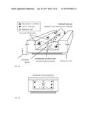 ACOUSTICALLY RESPONSIVE PARTICLES diagram and image