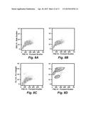 METHOD FOR DELIVERY OF SMALL MOLECULES AND PROTEINS ACROSS THE CELL WALL     OF ALGAE USING MOLECULAR TRANSPORTERS diagram and image