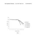 CORN ACTIVE PEPTIDE ADDITIVE FOR CELL CULTURE MEDIUM diagram and image