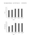 CORN ACTIVE PEPTIDE ADDITIVE FOR CELL CULTURE MEDIUM diagram and image