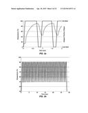 EXTREME PCR diagram and image