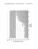 EXTREME PCR diagram and image