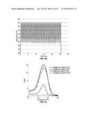 EXTREME PCR diagram and image