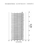 EXTREME PCR diagram and image