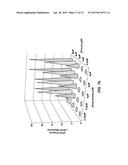 EXTREME PCR diagram and image