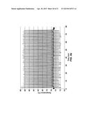 EXTREME PCR diagram and image