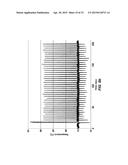 EXTREME PCR diagram and image