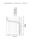 EXTREME PCR diagram and image