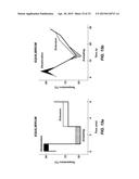 EXTREME PCR diagram and image