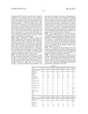 EXTREME PCR diagram and image