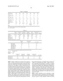 EXTREME PCR diagram and image