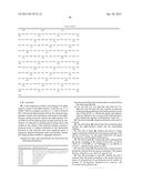 Alpha-Amylase Variants Stabilized Against Dimerization and/or     Multimerization, Method for the Production Thereof, and Detergents and     Cleansers Containing these Alpha-Amylase Variants diagram and image