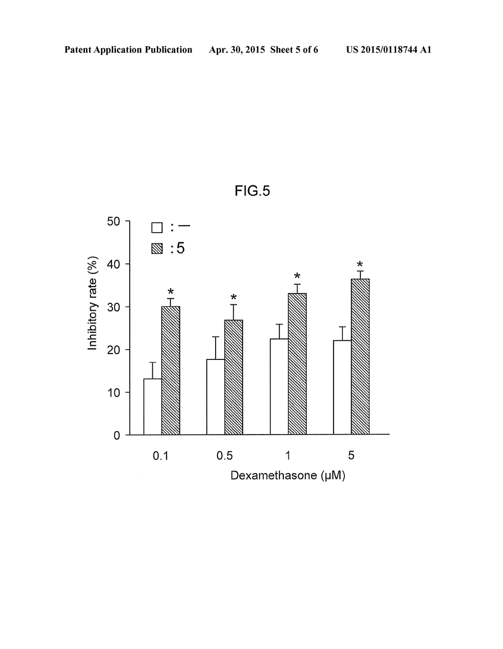 OLIGONUCLEOTIDE, GLUCOCORTICOID SENSITIVITY ENHANCER, PHARMACEUTICAL     COMPOSITION, AND EXPRESSION VECTOR - diagram, schematic, and image 06