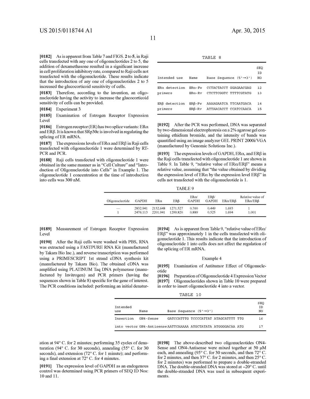 OLIGONUCLEOTIDE, GLUCOCORTICOID SENSITIVITY ENHANCER, PHARMACEUTICAL     COMPOSITION, AND EXPRESSION VECTOR - diagram, schematic, and image 18