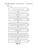 DETERMINATION OF GAIN FOR EDDY CURRENT SENSOR diagram and image