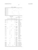 PHOSPHOR DISPERSION LIQUID, AND PRODUCTION METHOD FOR LED DEVICE USING     SAME diagram and image