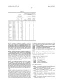 PHOSPHOR DISPERSION LIQUID, AND PRODUCTION METHOD FOR LED DEVICE USING     SAME diagram and image