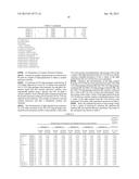 PHOSPHOR DISPERSION LIQUID, AND PRODUCTION METHOD FOR LED DEVICE USING     SAME diagram and image