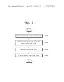 ETCHING DEVICE USEFUL FOR MANUFACTURING A DISPLAY DEVICE diagram and image