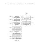 Method and Apparatus for Image Sensor Packaging diagram and image