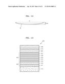 SEMICONDUCTOR DEVICES AND METHODS OF MANUFACTURING THE SAME diagram and image