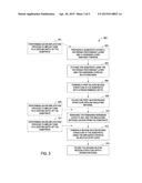 METHODS FOR SILICON RECESS STRUCTURES IN A SUBSTRATE BY UTILIZING A DOPING     LAYER diagram and image