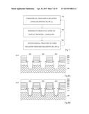 METHOD OF FORMING STRESSED SOI LAYER diagram and image