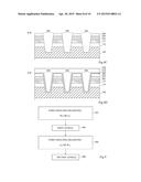 METHOD OF FORMING STRESSED SOI LAYER diagram and image