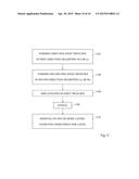 METHOD OF FORMING STRESSED SOI LAYER diagram and image