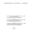 METHODS OF FORMING A SEMICONDUCTOR LAYER INCLUDING GERMANIUM WITH LOW     DEFECTIVITY diagram and image