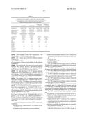 CHEMICAL MECHANICAL POLISHING (CMP) COMPOSITION COMPRISING TWO TYPES OF     CORROSION INHIBITORS diagram and image