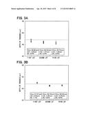 MANUFACTURING METHOD OF SEMICONDUCTOR SUBSTRATE diagram and image