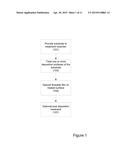 TREATMENT FOR FLOWABLE DIELECTRIC DEPOSITION ON SUBSTRATE SURFACES diagram and image