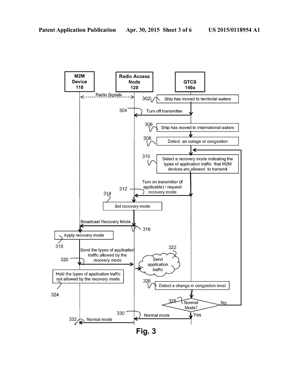 MARITIME MACHINE-TO-MACHINE (M2M) APPLICATION PRIORITY MANAGEMENT - diagram, schematic, and image 04