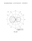 ANTENNA STRUCTURES AND METHODS THEREOF diagram and image