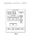 SYSTEM AND METHOD FOR CREATING AND ASSIGNING A POLICY FOR A MOBILE     COMMUNICATIONS DEVICE BASED ON PERSONAL DATA diagram and image