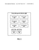 SYSTEM AND METHOD FOR CREATING AND ASSIGNING A POLICY FOR A MOBILE     COMMUNICATIONS DEVICE BASED ON PERSONAL DATA diagram and image