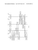 Determining a Transition of a Terminal between its Idle State and its     Connected State diagram and image