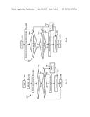 Determining a Transition of a Terminal between its Idle State and its     Connected State diagram and image