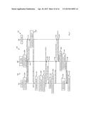 Determining a Transition of a Terminal between its Idle State and its     Connected State diagram and image