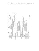 Determining a Transition of a Terminal between its Idle State and its     Connected State diagram and image