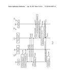 Determining a Transition of a Terminal between its Idle State and its     Connected State diagram and image