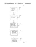 CALLER ID SURFING diagram and image