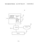 CALLER ID SURFING diagram and image